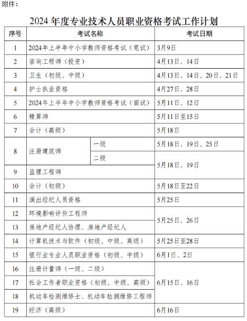 考试计划01