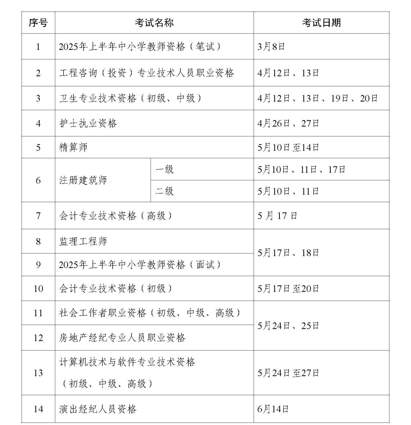 考试计划01
